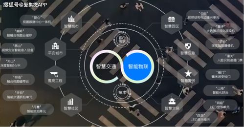 千方科技与华为的车路协同技术路线解析 C-V2X通信技术的应用与前景