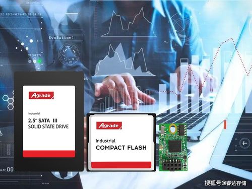 工业级SSD在网络通信行业中的应用浅析